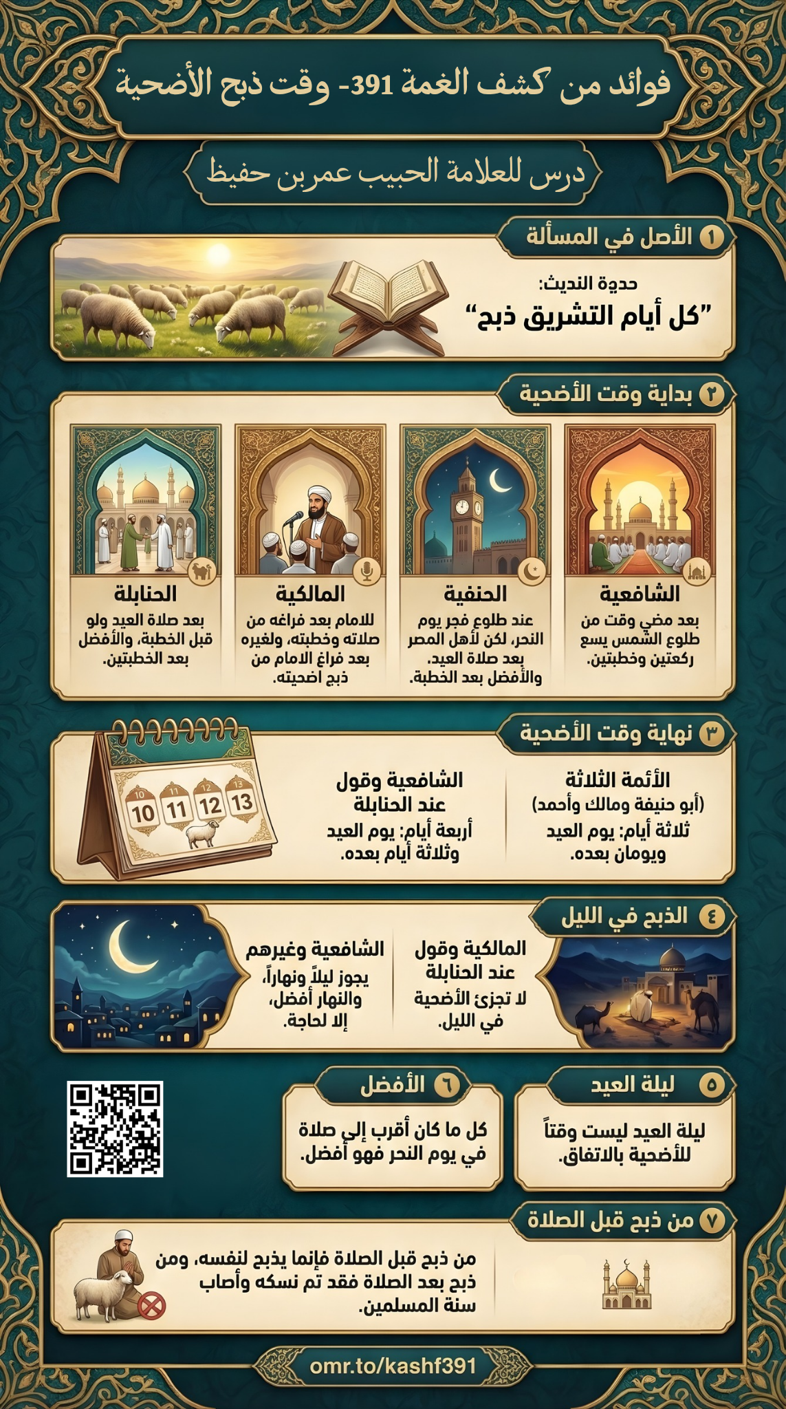 فوائد كشف الغمة 391 وقت ذبح الأضحية