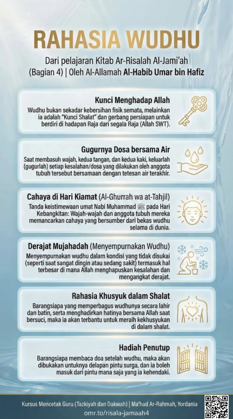 Rahasia Wudhu (In Indonesian) Rahasia Wudhu (In Indonesian)