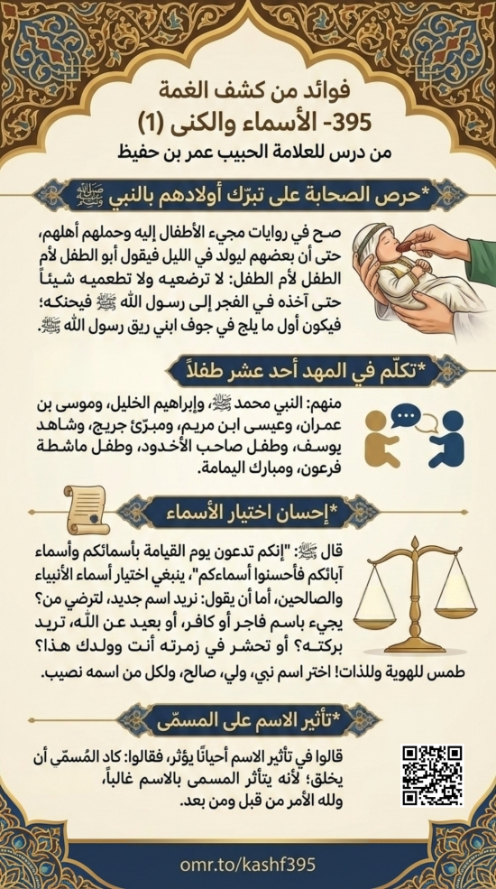 فوائد من كشف الغمة 395- الأسماء والكنى (1)