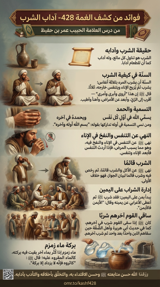 فوائد من كشف الغمة 428- آداب الشرب 