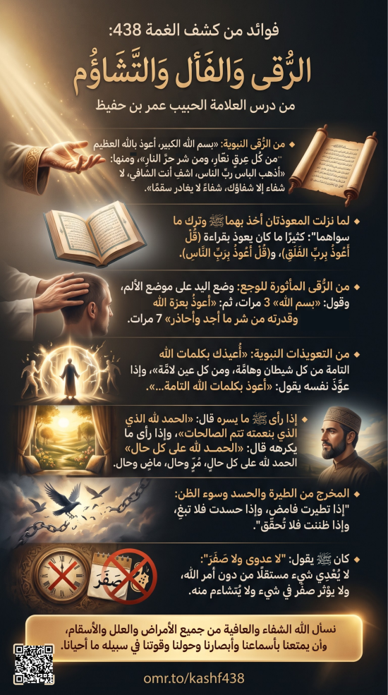فوائد من كشف الغمة 438- الرقى والفال والشؤم