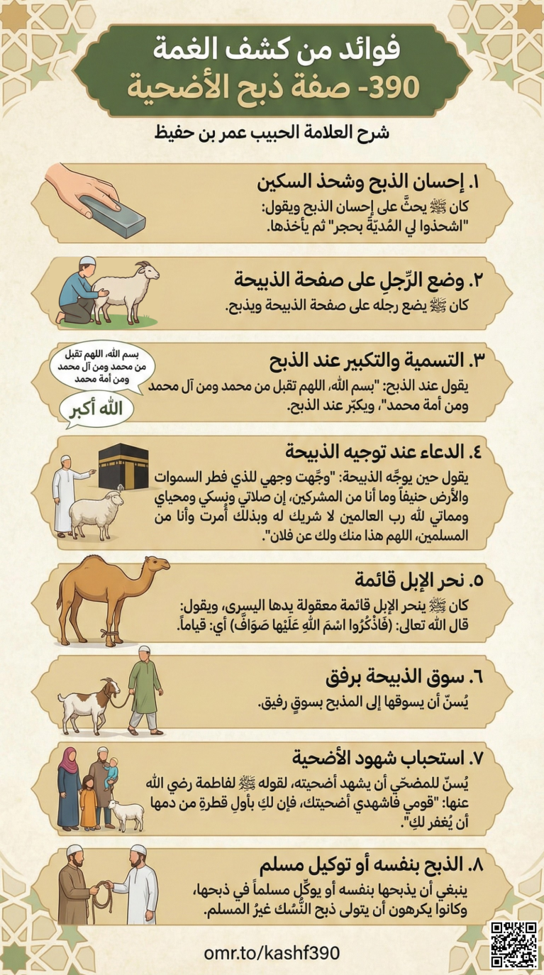 فوائد من كشف الغمة 390- صفة ذبح الأضحية