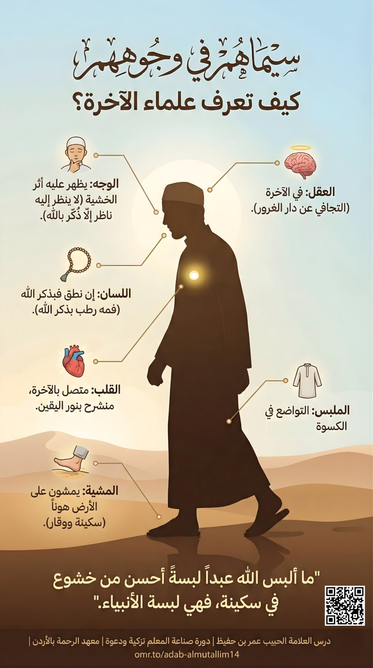 سيماهم في وجوههم.. كيف تعرف علماء الآخرة؟