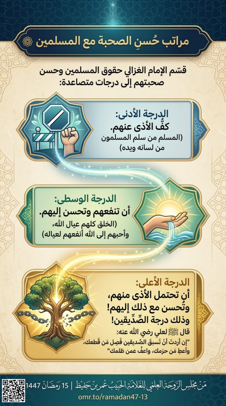 مراتب حسن الصحبة مع المسلمين