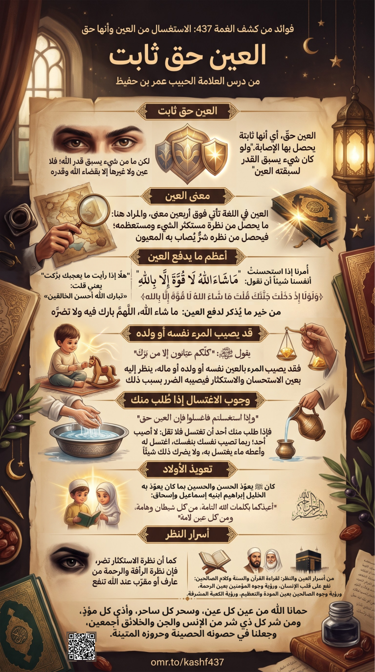 فوائد من كشف الغمة 437: الاستغسال من العين وأنها حق